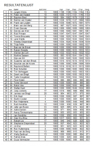 Zomercompetitie 3