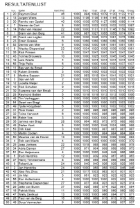 Zomercompetitie 4