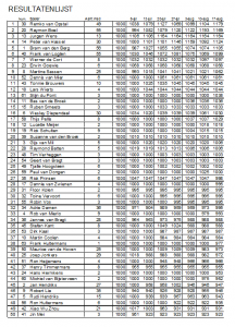 Zomercompetitie 5