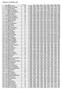 Zomercompetitie 6